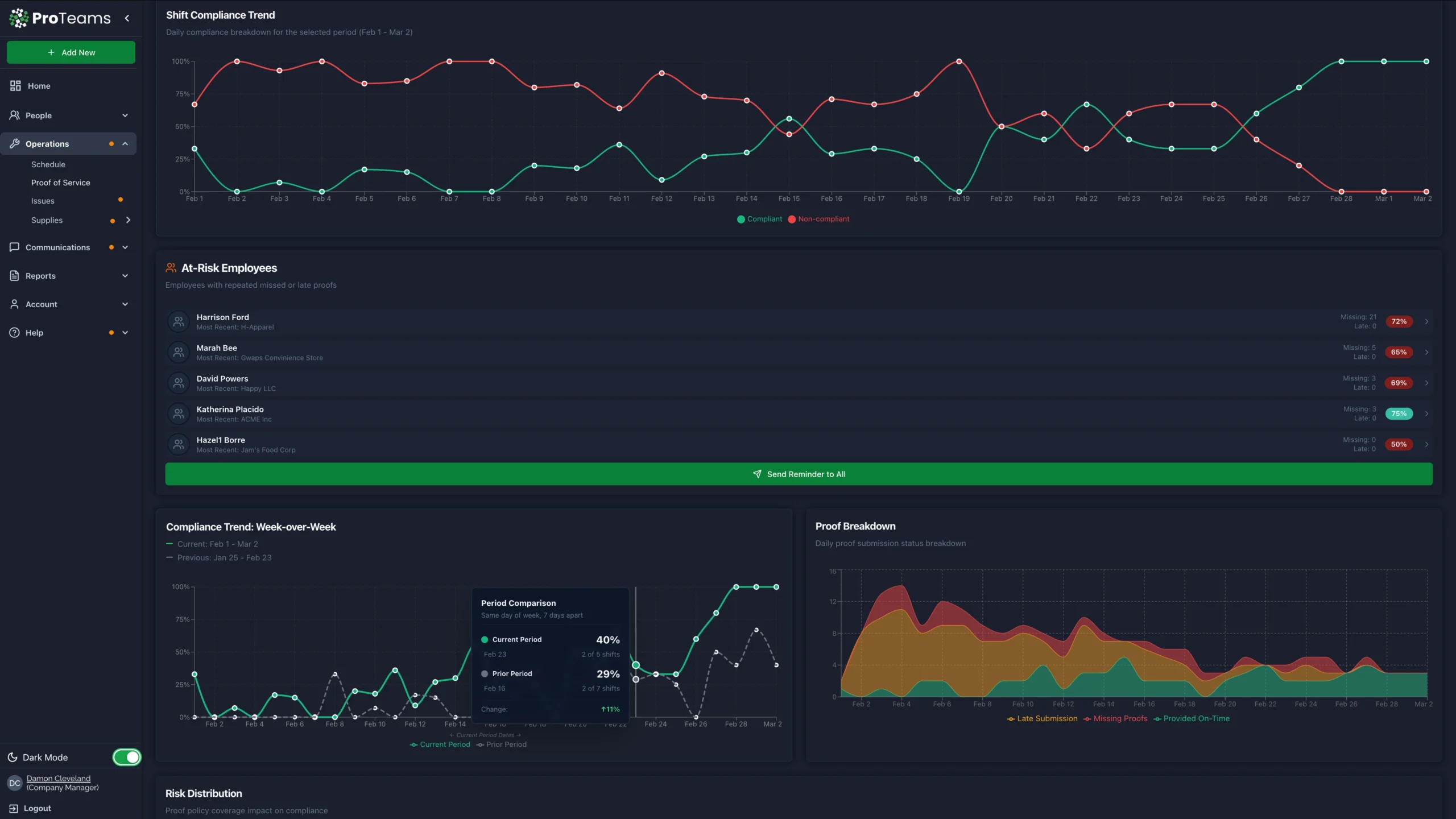 ProTeams Operations Dashboard